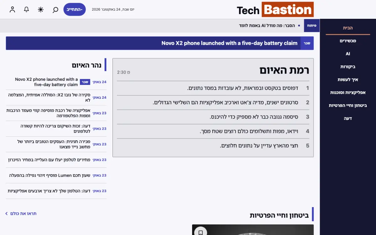 Moatguard — תבנית אתר חדשות טכנולוגיה, תצוגת מחשב
