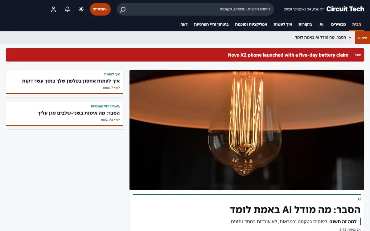 Diode — תבנית אתר חדשות טכנולוגיה, תצוגת מחשב