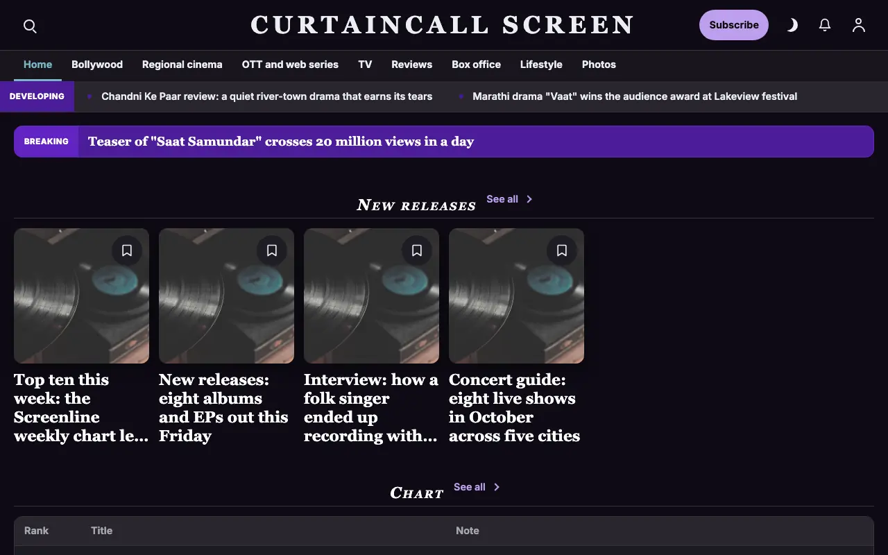Curtaincall — Entertainment News website template, full desktop view