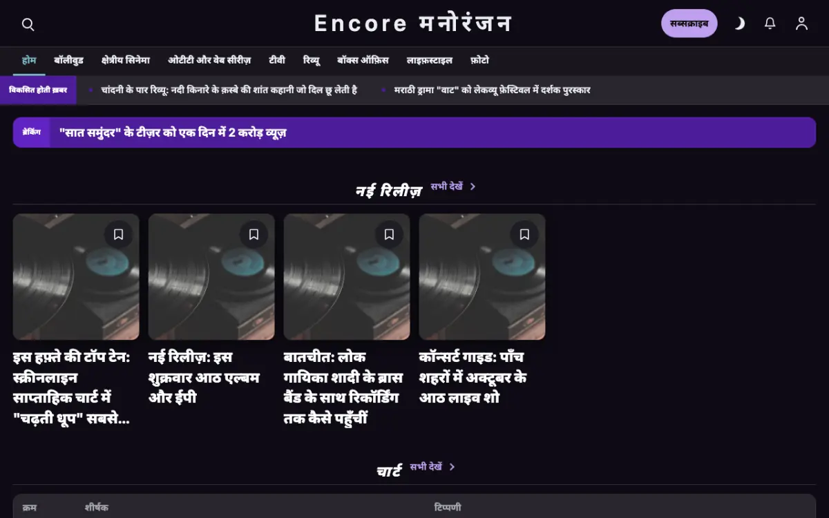 Curtaincall — मनोरंजन न्यूज़ वेबसाइट टेम्पलेट, डेस्कटॉप व्यू