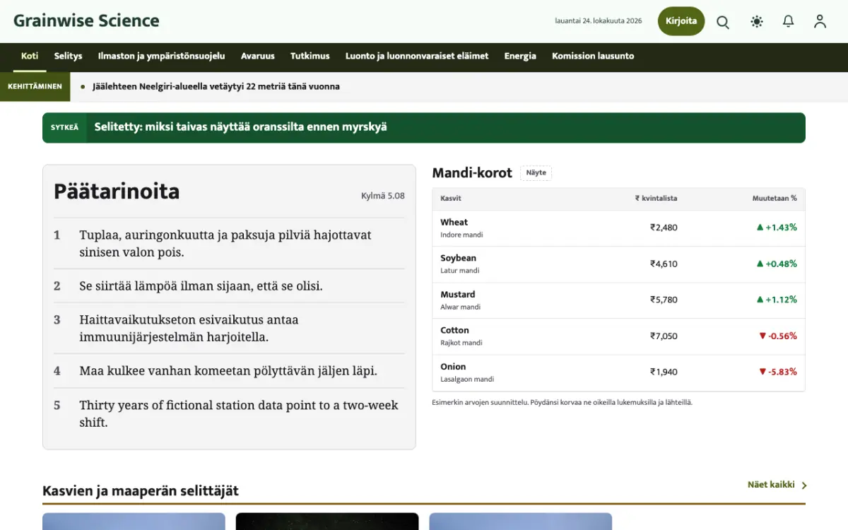 Grainwise – verkkosivumalli (Tiede News), työpöytänäkymä