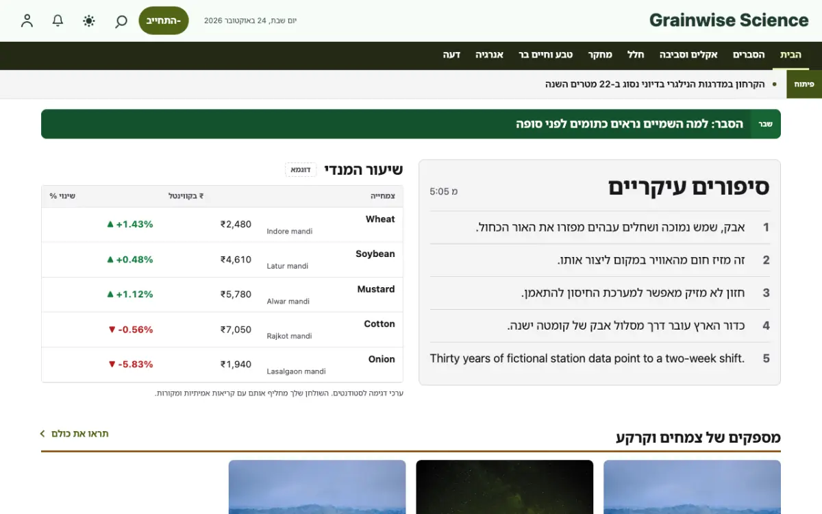 Grainwise — תבנית אתר חדשות מדע, תצוגת מחשב