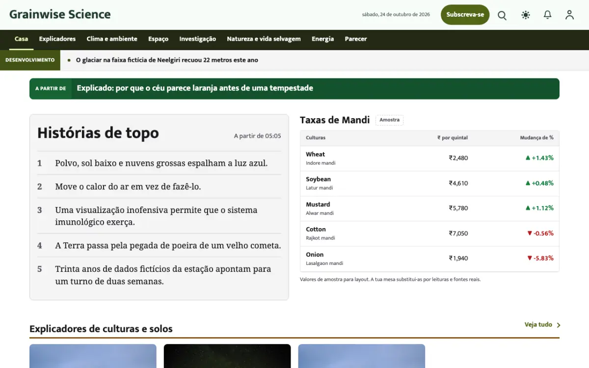 Grainwise — modelo de site de Notícias de Ciência, vista em computador