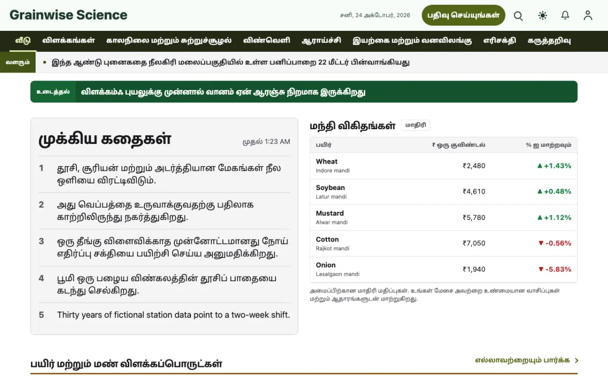 Grainwise — அறிவியல் செய்திகள் வலைத்தள டெம்ப்ளேட், டெஸ்க்டாப் காட்சி