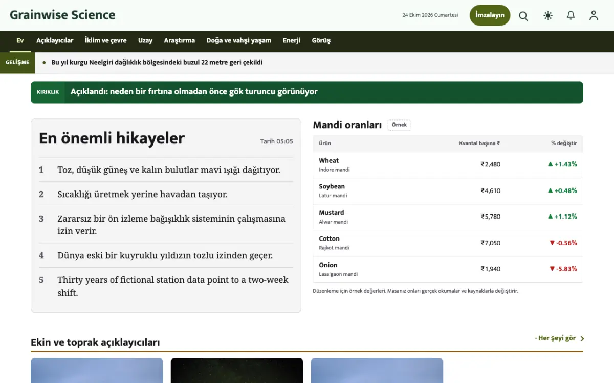 Grainwise — Bilim Haberleri web sitesi şablonu, masaüstü görünümü