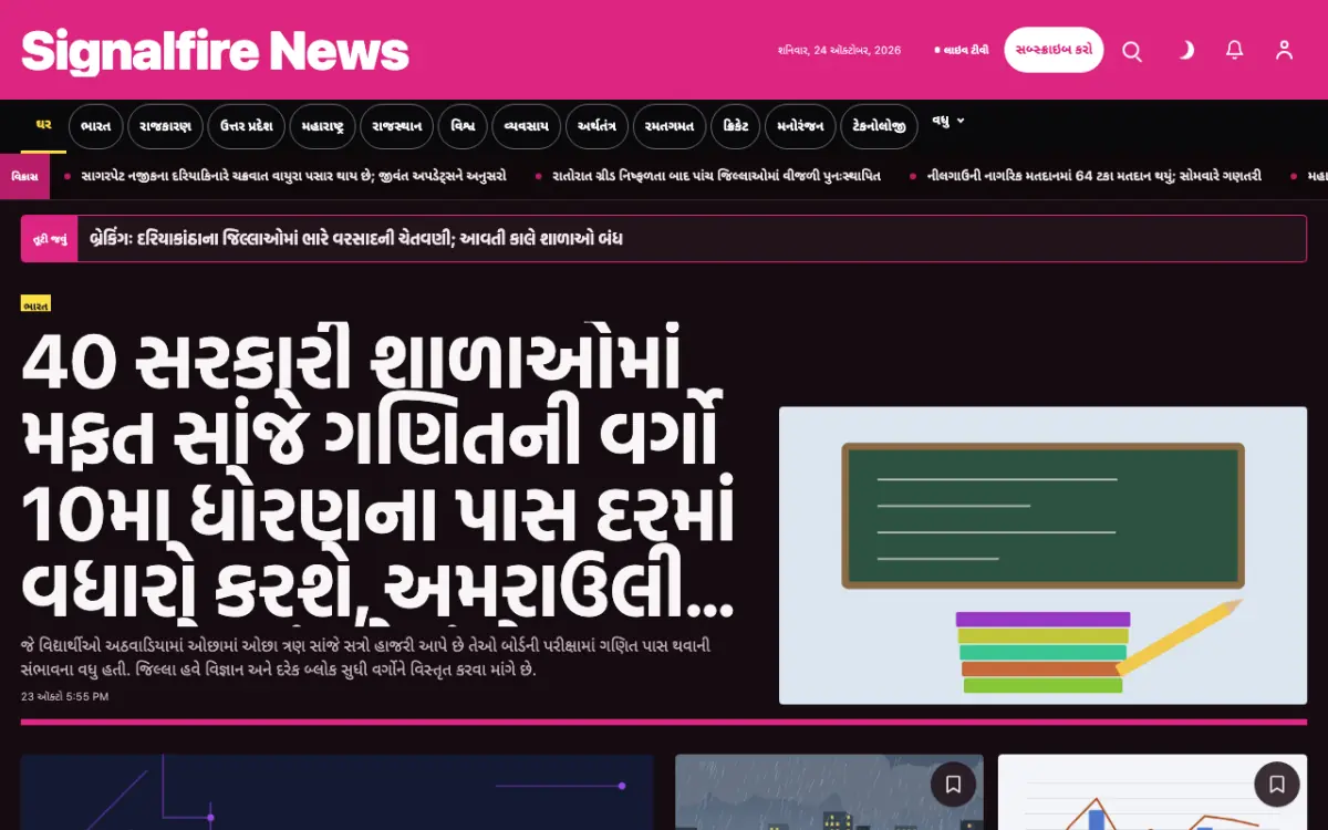 Signalfire — સામાન્ય સમાચાર વેબસાઇટ ટેમ્પલેટ, ડેસ્કટોપ વ્યૂ