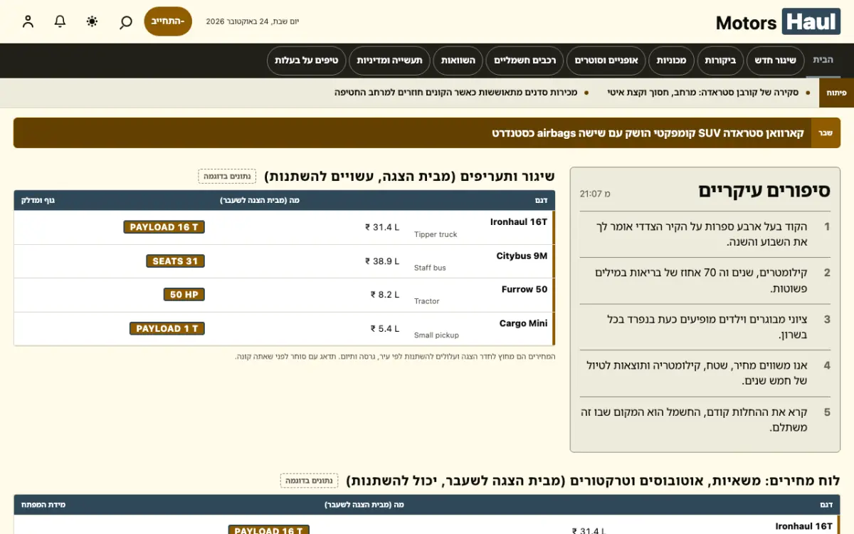 Haul — תבנית אתר חדשות רכב, תצוגת מחשב
