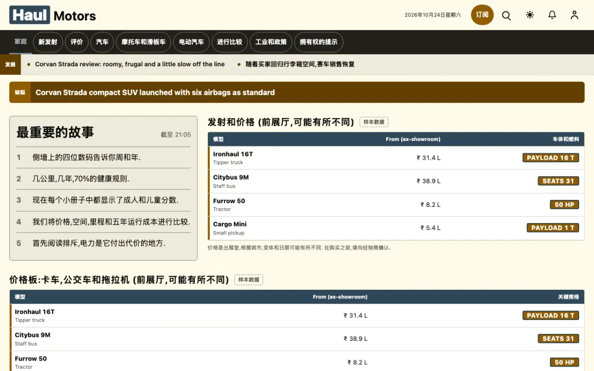 Haul — 汽车新闻网站模板，桌面版预览