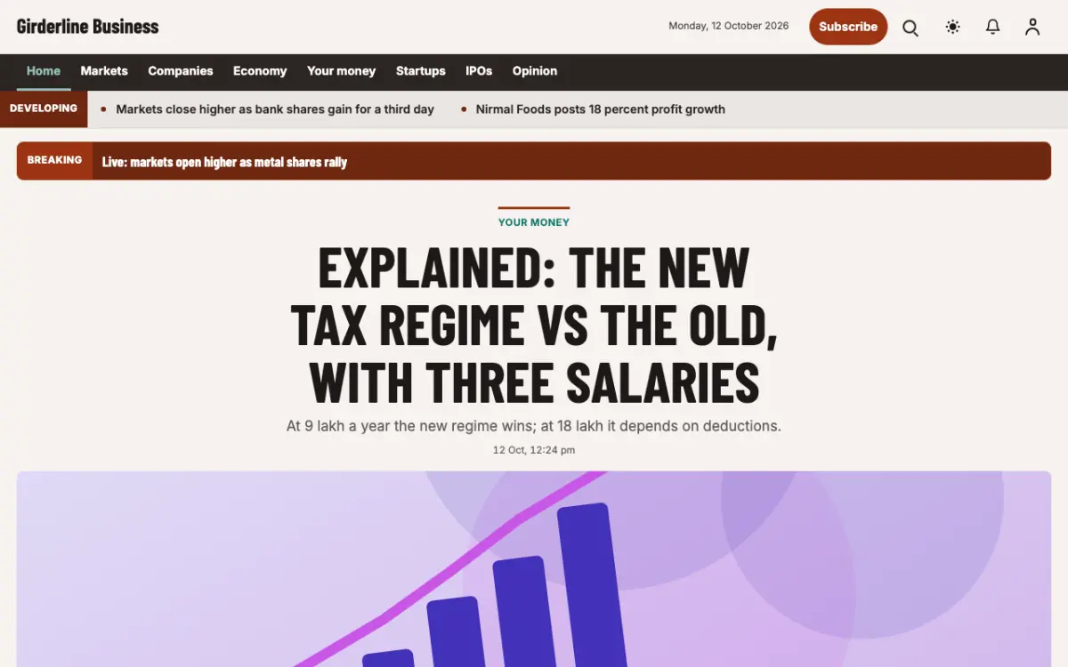 Girderline — Business News website template, desktop view