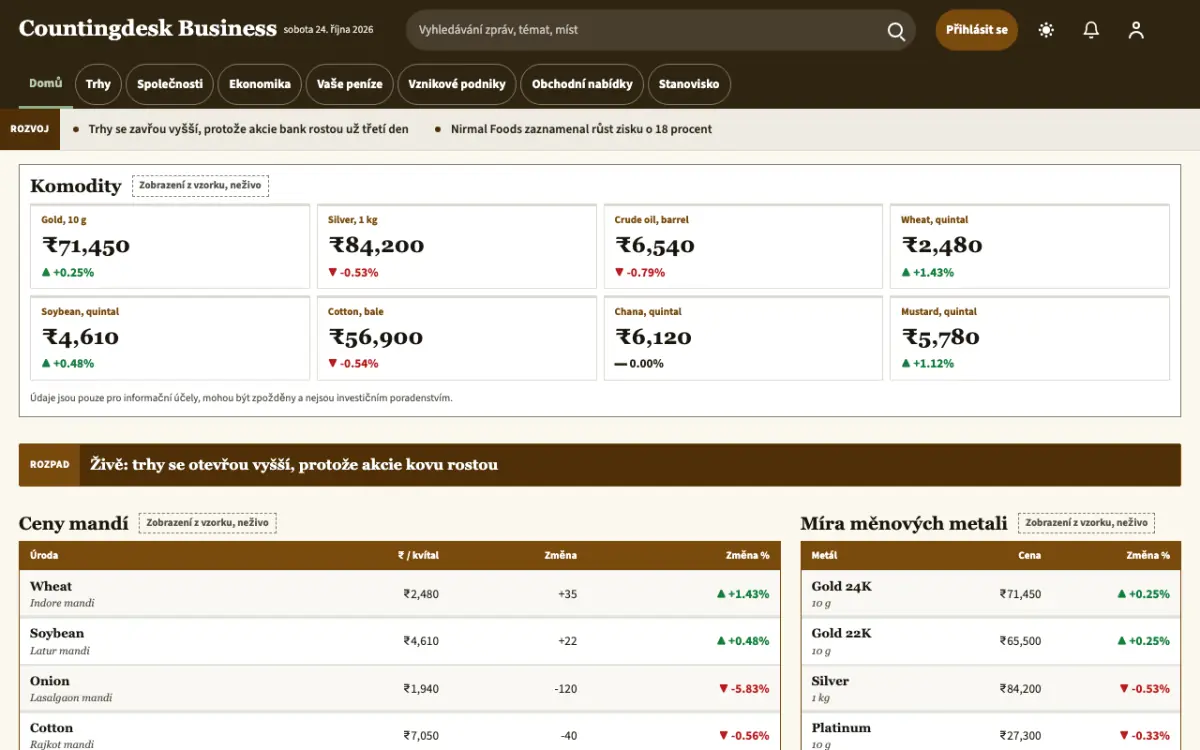 Countingdesk — šablona webu v kategorii Byznys: zprávy, zobrazení na počítači