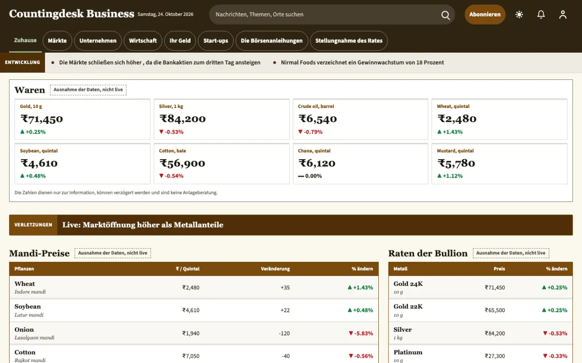 Countingdesk – Website-Vorlage für Wirtschaft-News, Desktop-Ansicht