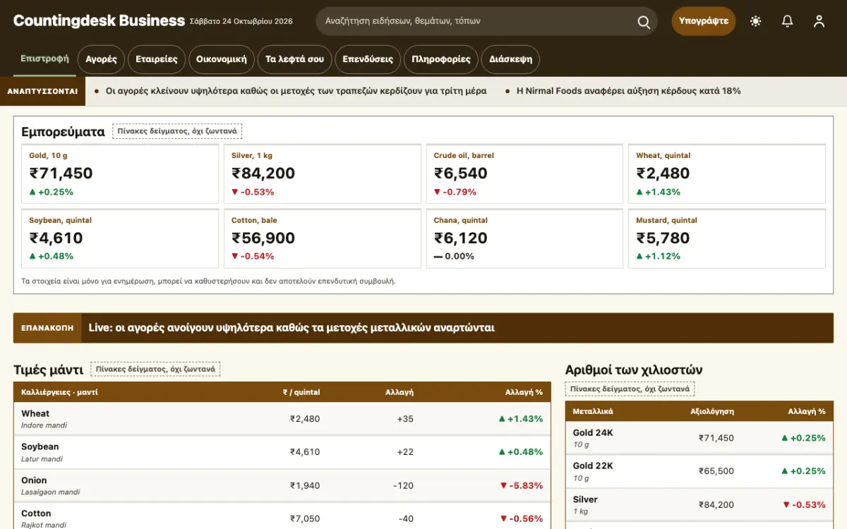 Countingdesk — πρότυπο ιστοσελίδας κατηγορίας Ειδήσεις: Επιχειρήσεις, προβολή σε υπολογιστή