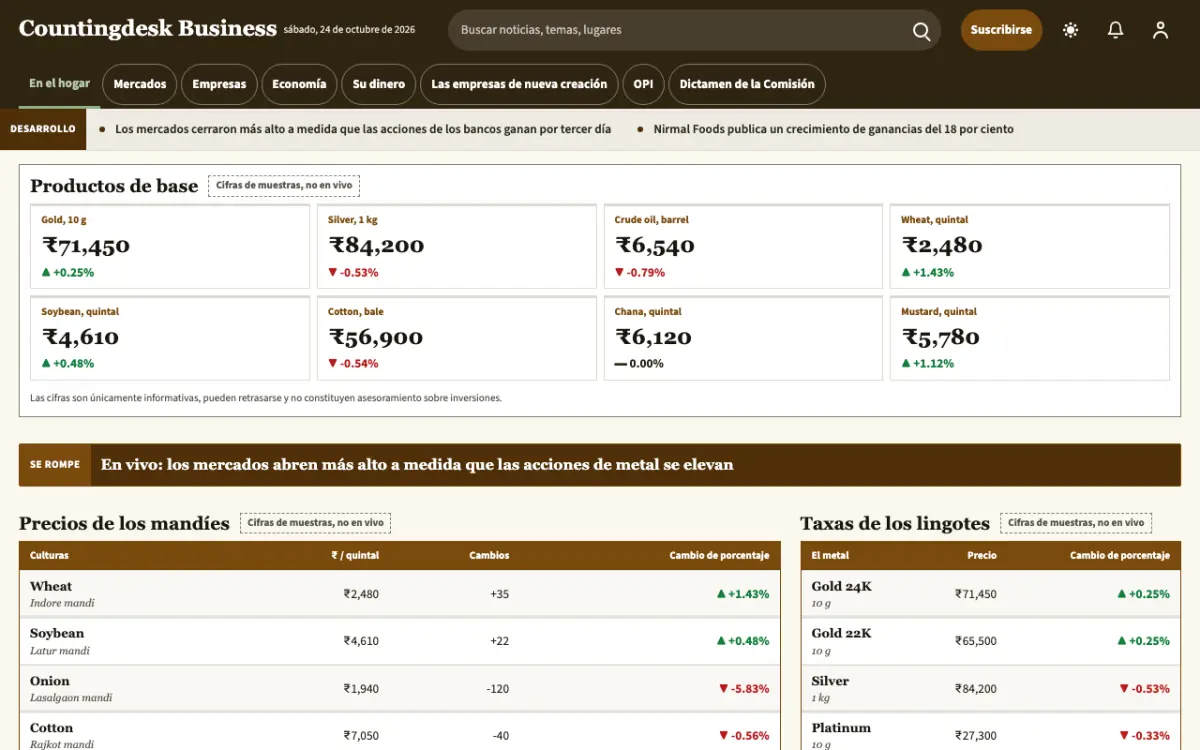 Countingdesk — plantilla de sitio web de Noticias de Negocios, vista de escritorio