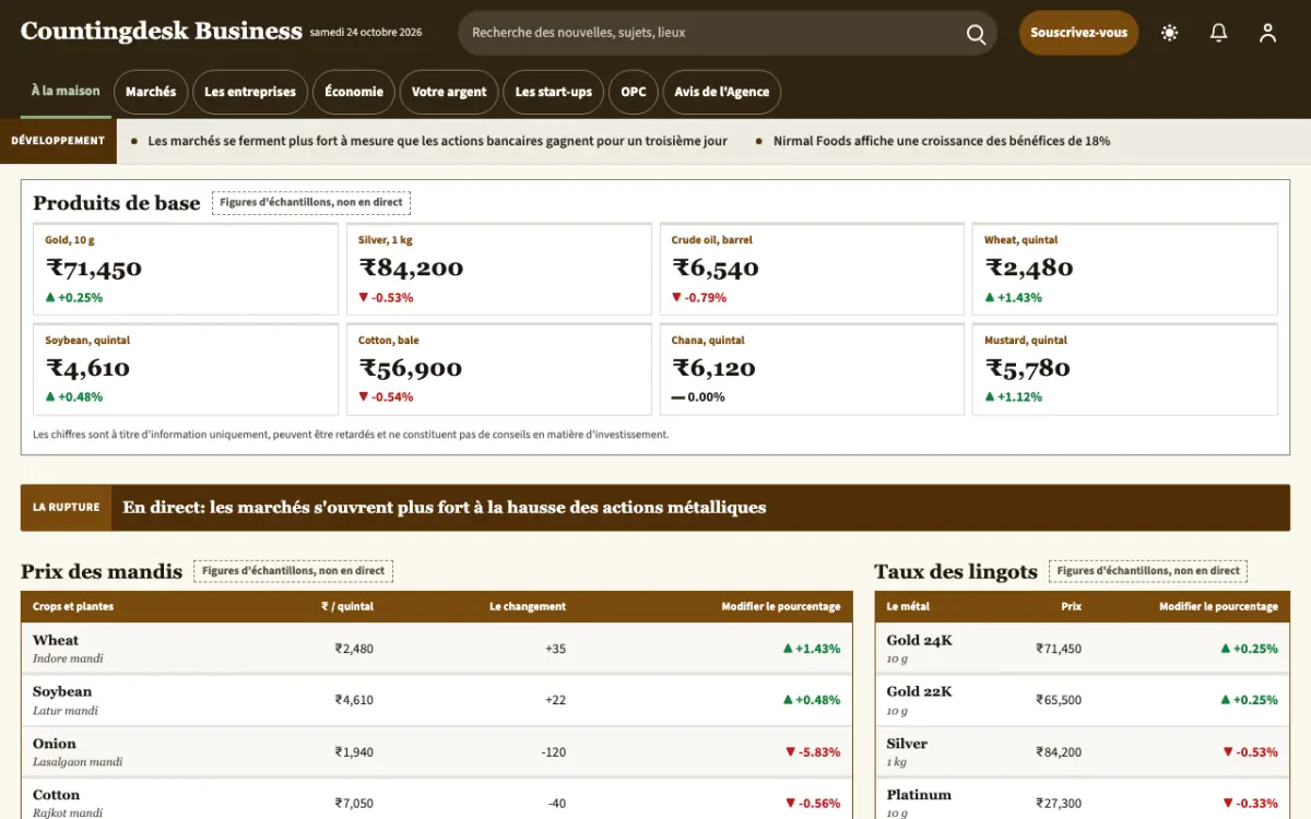 Countingdesk — modèle de site web Actualités Économie, vue sur ordinateur