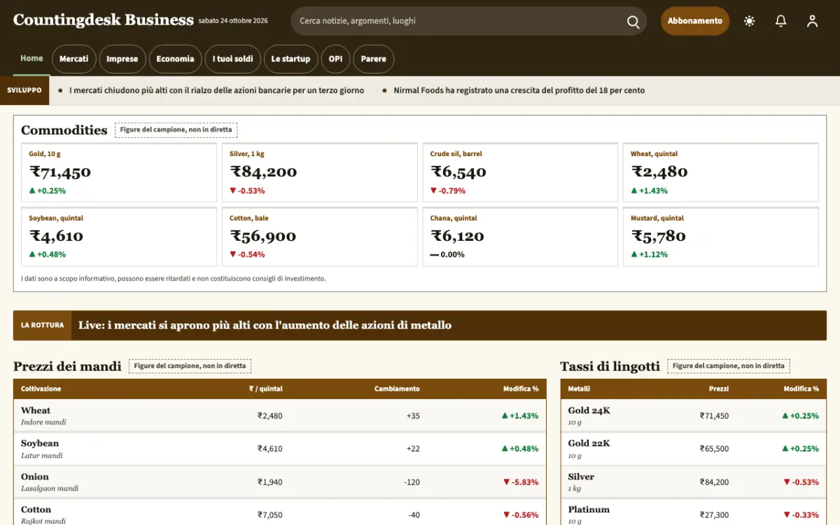 Countingdesk – template di sito per News Economia, vista desktop