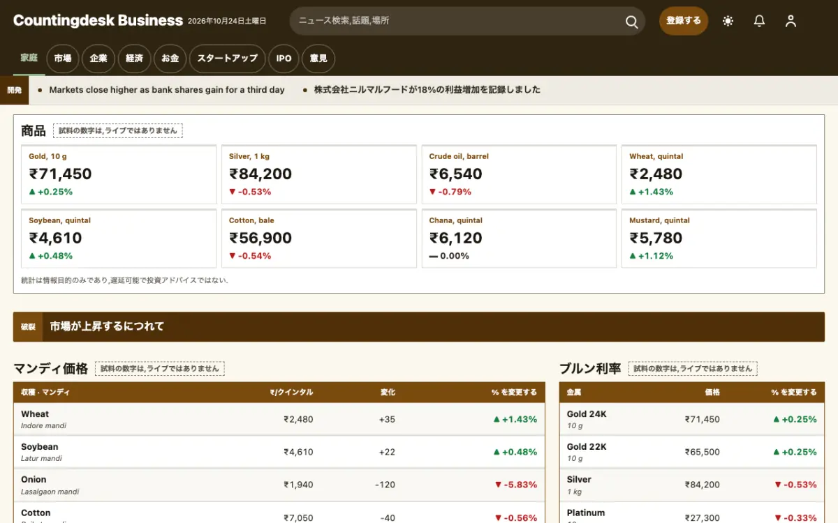 Countingdesk — ビジネスニュースウェブサイトのテンプレート（デスクトップ表示）