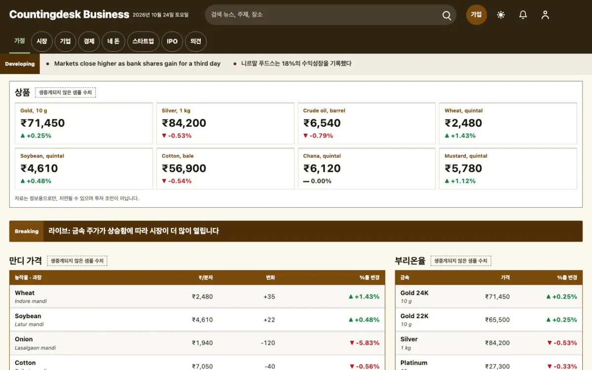 Countingdesk — 비즈니스 뉴스 웹사이트 템플릿, 데스크톱 화면