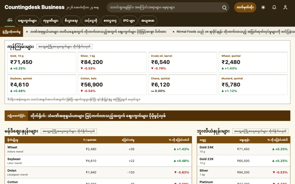 Countingdesk — စီးပွားရေး သတင်း ဝက်ဘ်ဆိုက်ပုံစံ၊ ကွန်ပျူတာမြင်ကွင်း