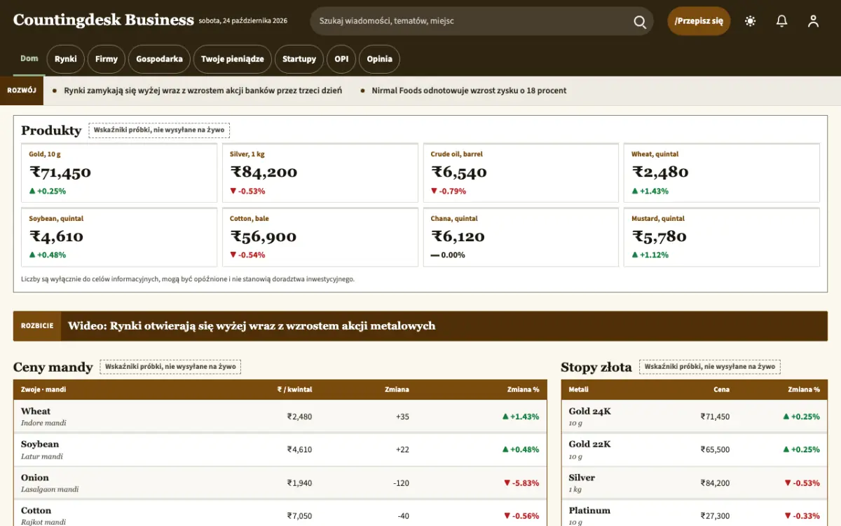 Countingdesk – szablon strony (Biznes: wiadomości), widok na komputerze