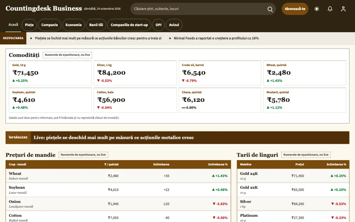 Countingdesk – șablon de site pentru Știri Business, vedere pe desktop