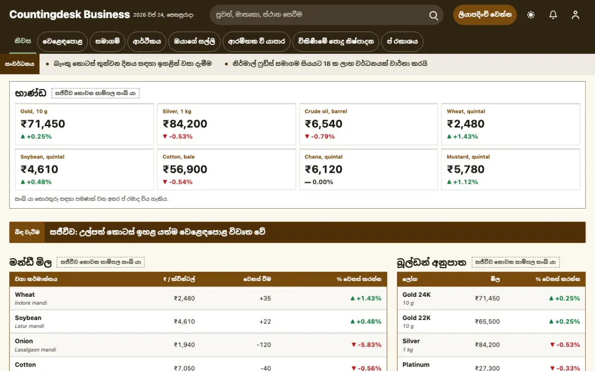 Countingdesk — ව්‍යාපාර පුවත් වෙබ් අඩවි ටෙම්ප්ලේට් එක, ඩෙස්ක්ටොප් දසුන