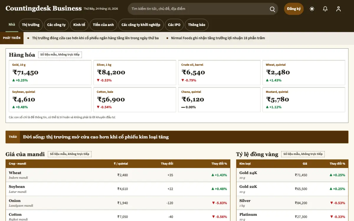 Countingdesk — mẫu website Tin Kinh doanh, giao diện máy tính