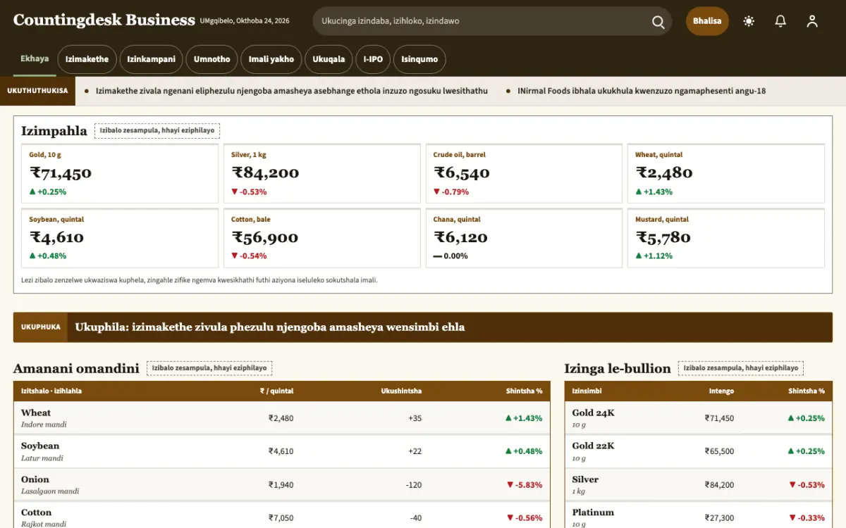 Countingdesk — ithempulethi yewebhusayithi ye-Izindaba ze-Ezebhizinisi, ukubuka kwekhompyutha