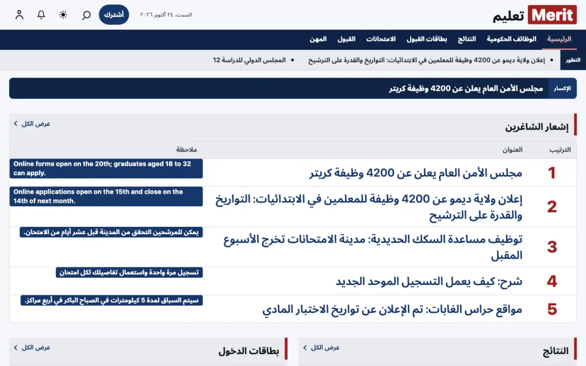 Merit — قالب موقع أخبار التعليم، عرض سطح المكتب
