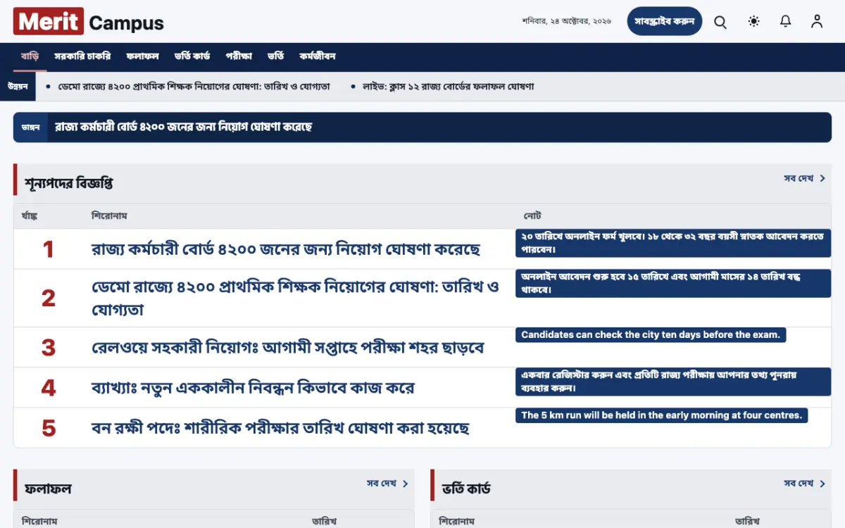 Merit — শিক্ষা সংবাদ ওয়েবসাইট টেমপ্লেট, ডেস্কটপ ভিউ