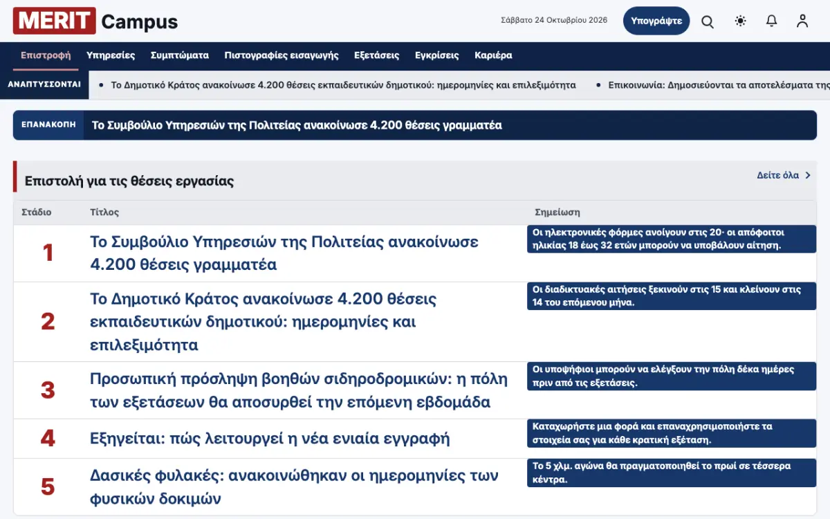 Merit — πρότυπο ιστοσελίδας κατηγορίας Ειδήσεις: Εκπαίδευση, προβολή σε υπολογιστή