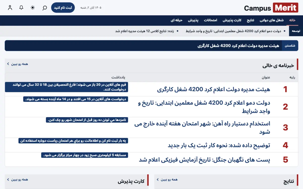 Merit — قالب وب‌سایت اخبار آموزش، نمای دسکتاپ