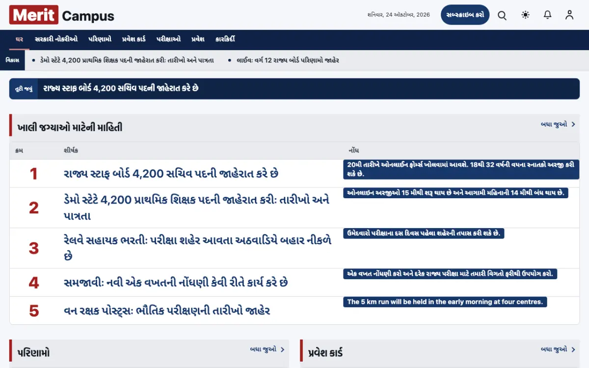 Merit — શિક્ષણ સમાચાર વેબસાઇટ ટેમ્પલેટ, ડેસ્કટોપ વ્યૂ