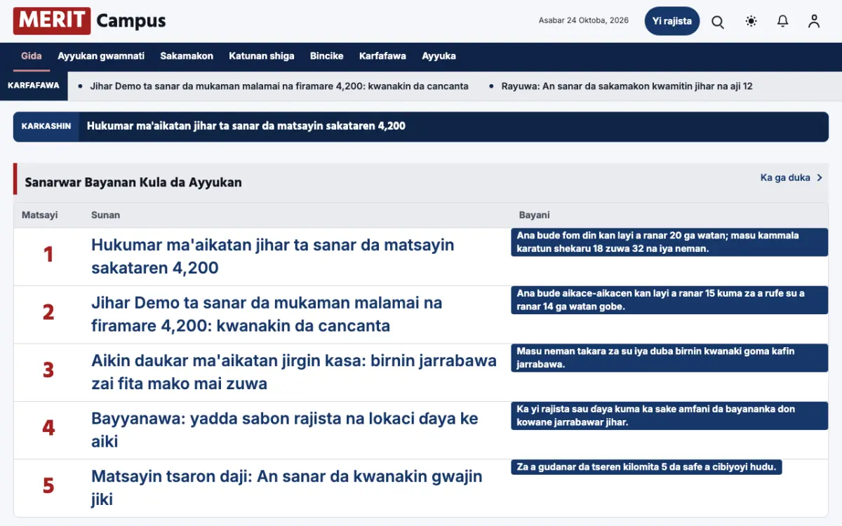 Merit — samfurin shafin yanar gizo na Labaran Ilimi, hangen kwamfuta