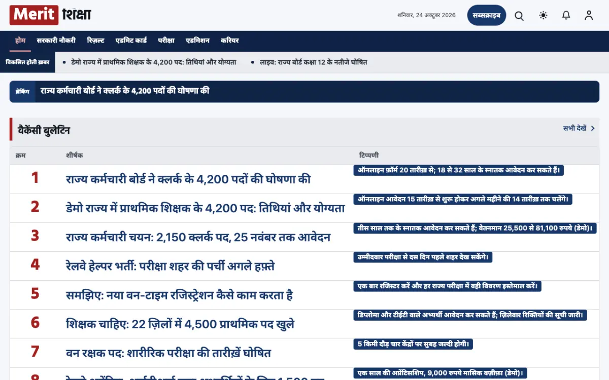 Merit — शिक्षा न्यूज़ वेबसाइट टेम्पलेट, डेस्कटॉप व्यू