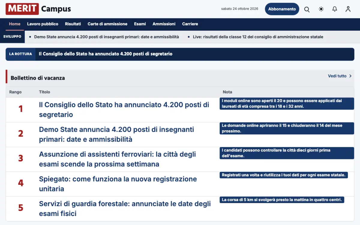 Merit – template di sito per News Istruzione, vista desktop