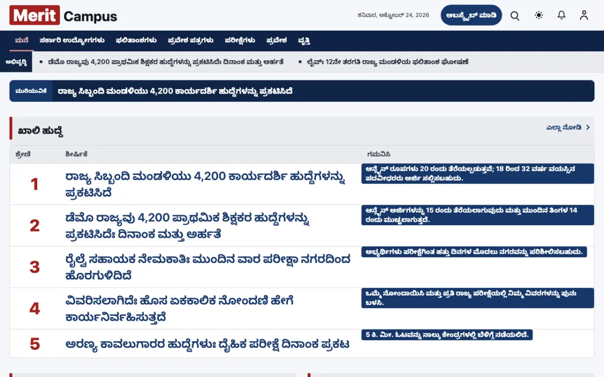 Merit — ಶಿಕ್ಷಣ ಸುದ್ದಿ ವೆಬ್ಸೈಟ್ ಟೆಂಪ್ಲೇಟ್, ಡೆಸ್ಕ್‌ಟಾಪ್ ನೋಟ