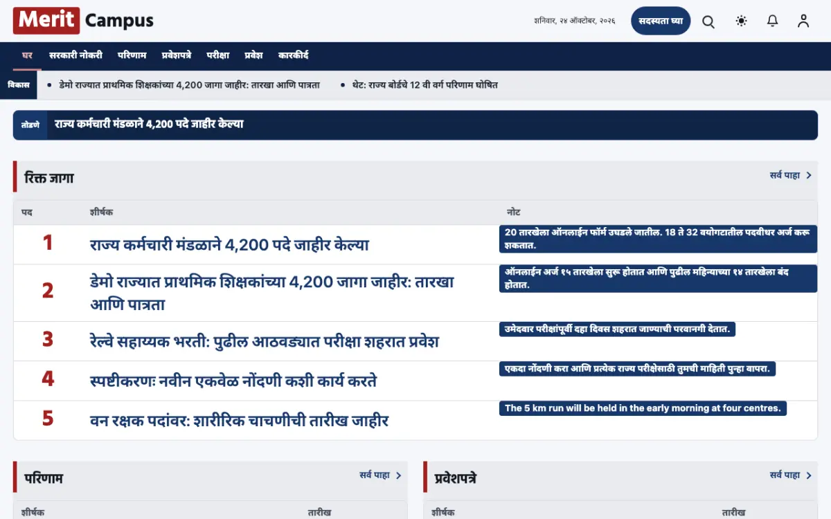 Merit — शिक्षण बातम्या वेबसाइट टेम्पलेट, डेस्कटॉप दृश्य