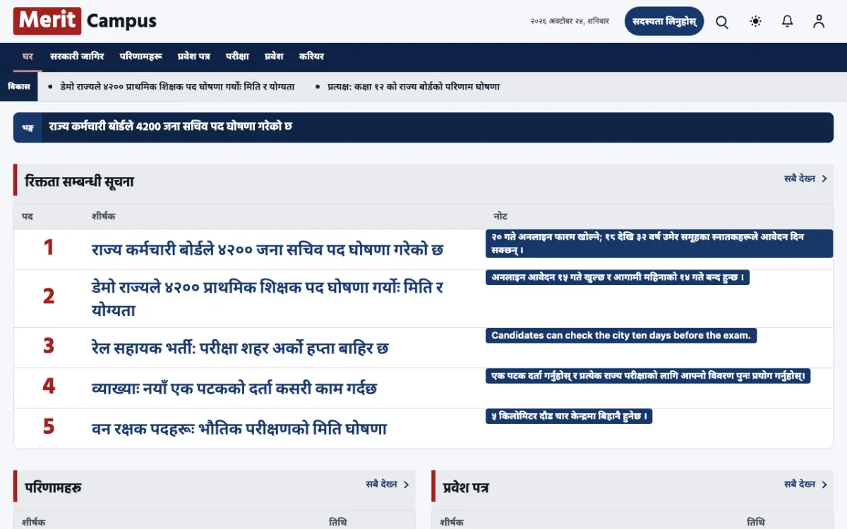 Merit — शिक्षा समाचार वेबसाइट टेम्प्लेट, डेस्कटप दृश्य