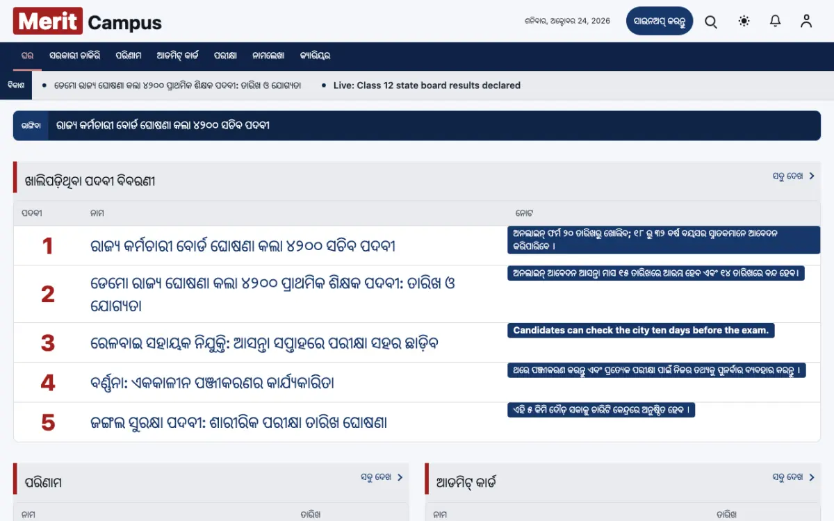 Merit — ଶିକ୍ଷା ସମ୍ବାଦ ୱେବସାଇଟ୍ ଟେମ୍ପଲେଟ୍, ଡେସ୍କଟପ୍ ଦୃଶ୍ୟ