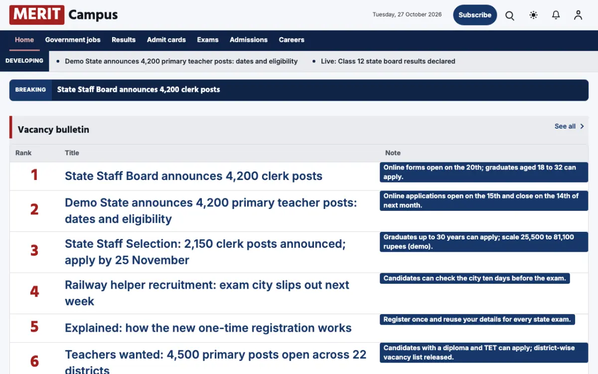 Merit — Education News website template, desktop view