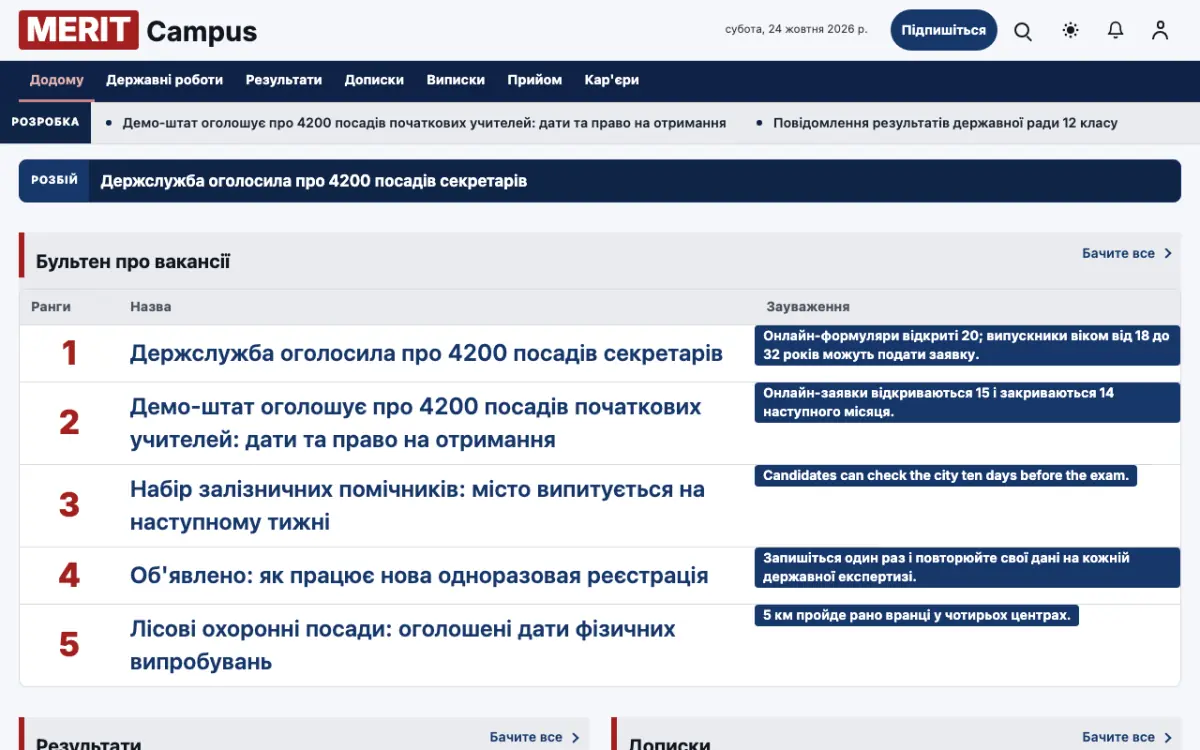 Merit — шаблон сайту в категорії «Освіта: новини», вигляд на комп’ютері
