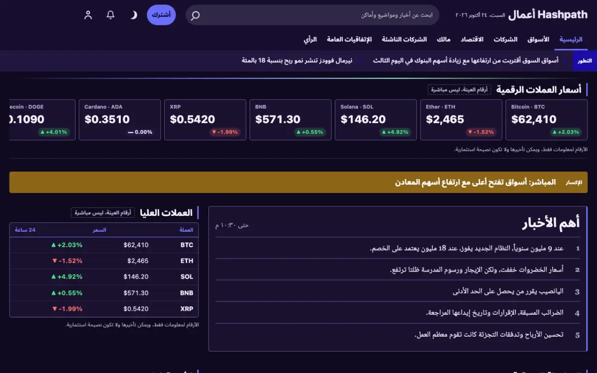 Hashpath — قالب موقع أخبار الأعمال، عرض سطح المكتب