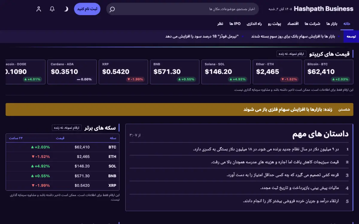 Hashpath — قالب وب‌سایت اخبار کسب‌وکار، نمای دسکتاپ