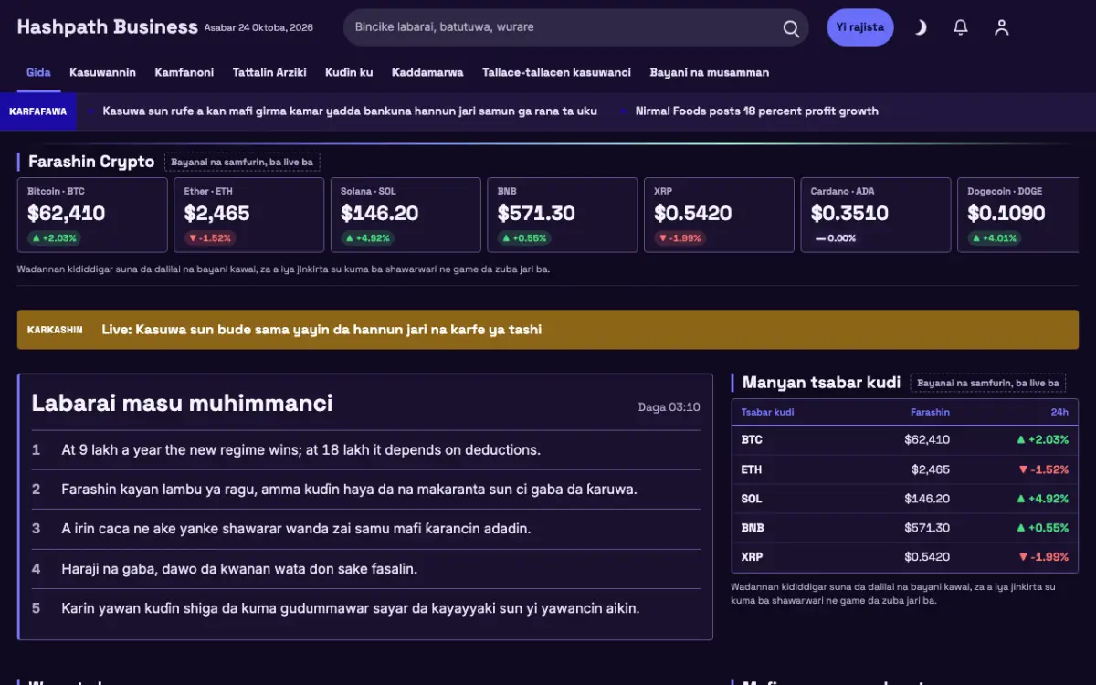 Hashpath — samfurin shafin yanar gizo na Labaran Kasuwanci, hangen kwamfuta
