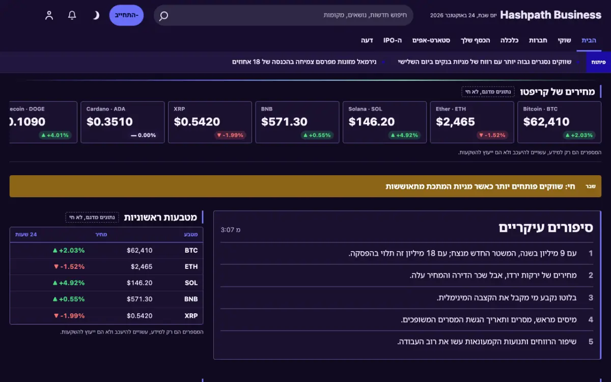 Hashpath — תבנית אתר חדשות עסקים, תצוגת מחשב