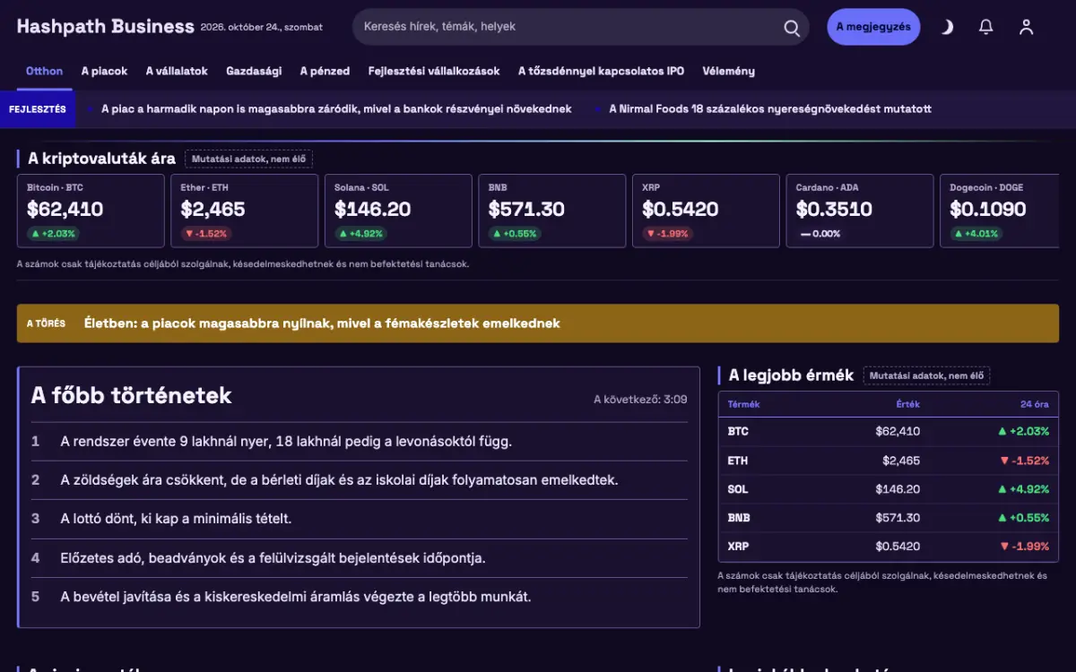 Hashpath — Üzlet: hírek weboldalsablon, asztali nézet