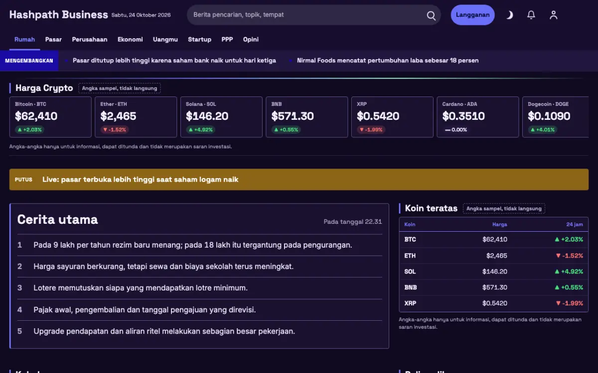 Hashpath — template situs Berita Bisnis, tampilan desktop