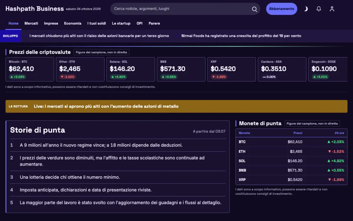 Hashpath – template di sito per News Economia, vista desktop