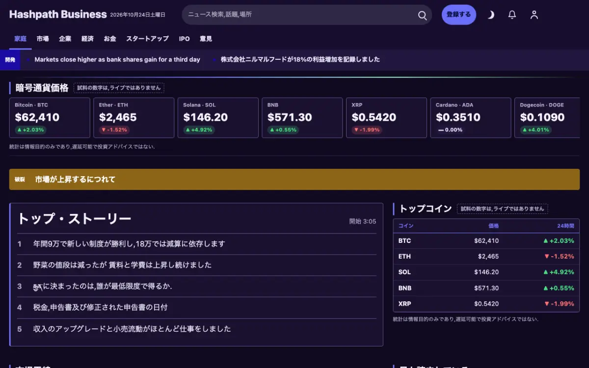 Hashpath — ビジネスニュースウェブサイトのテンプレート（デスクトップ表示）