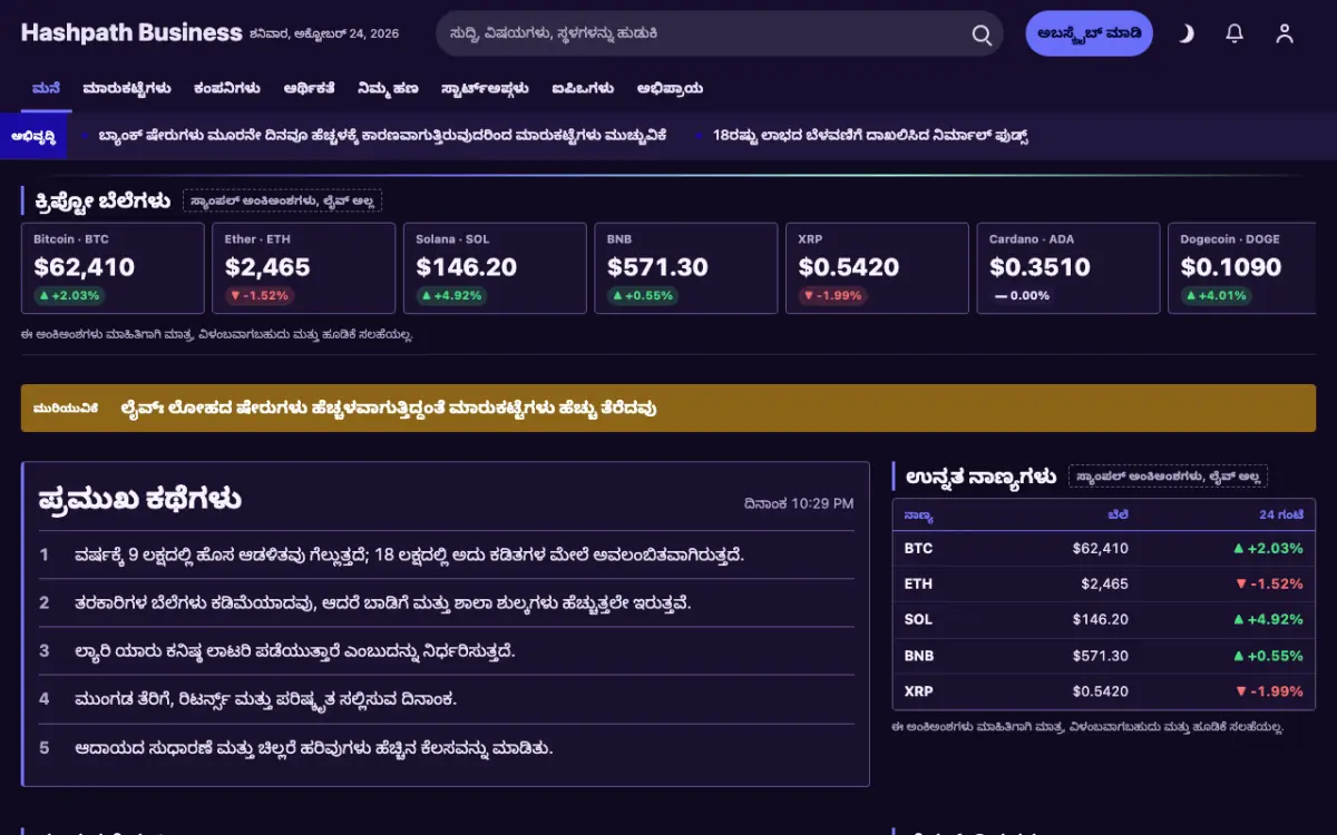 Hashpath — ವ್ಯಾಪಾರ ಸುದ್ದಿ ವೆಬ್ಸೈಟ್ ಟೆಂಪ್ಲೇಟ್, ಡೆಸ್ಕ್‌ಟಾಪ್ ನೋಟ